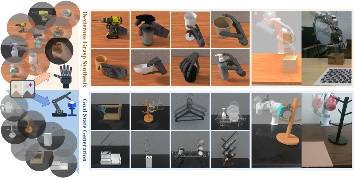 IM-ENGINE: Image Editing for Embodied Data Generation — project illustration